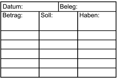 Bild von Datum/Beleg Nr.